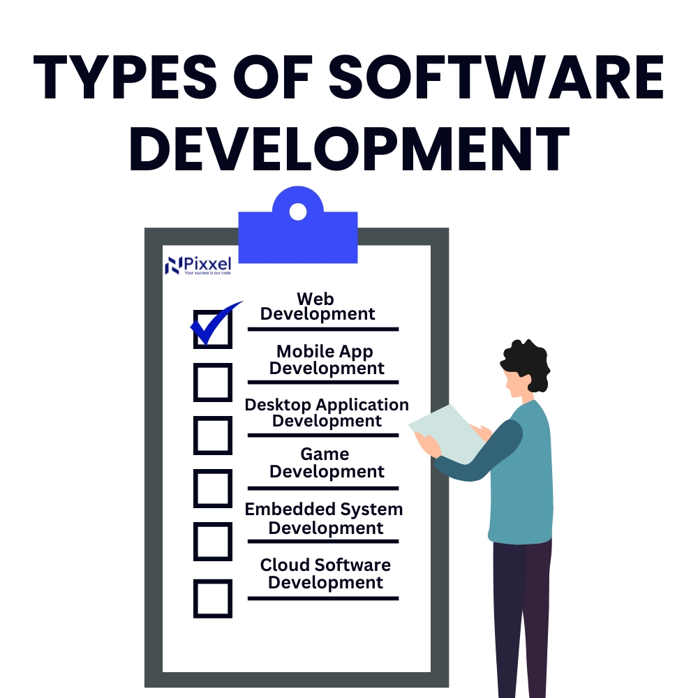 types of software development